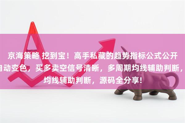 京海策略 挖到宝！高手私藏的趋势指标公式公开，主趋势线自动变色，买多卖空信号清晰，多周期均线辅助判断，源码全分享!
