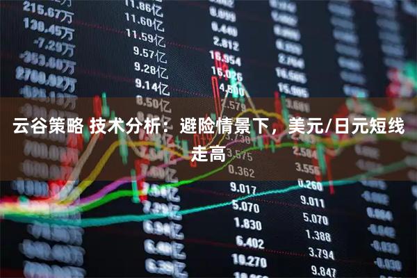 云谷策略 技术分析：避险情景下，美元/日元短线走高