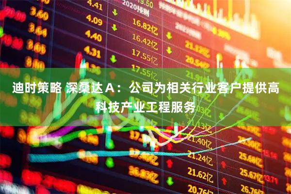 迪时策略 深桑达Ａ：公司为相关行业客户提供高科技产业工程服务